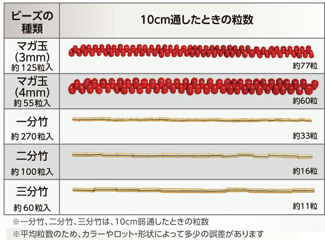 TOHO クイーンビーズ マガ玉ビーズ MG-45 06Ad99_