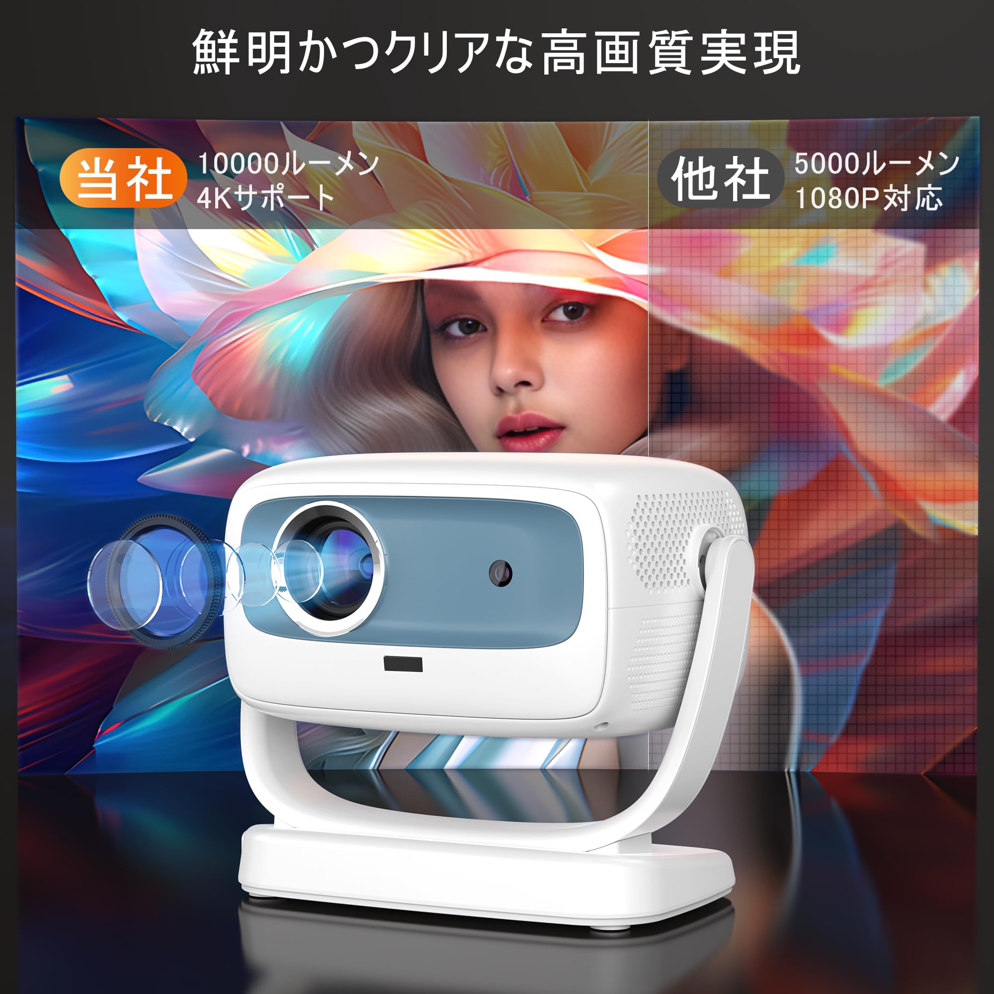 Dancieya 小型プロジェクター 180°回転 天井投影 電動フォーカス 4K対応 Android TV搭載 家庭用プロジェクター 1080P/10000lm/6GWiFi/bluetooth対応/自動台形補正/内蔵HiFiスピーカー/短焦点/天井投影