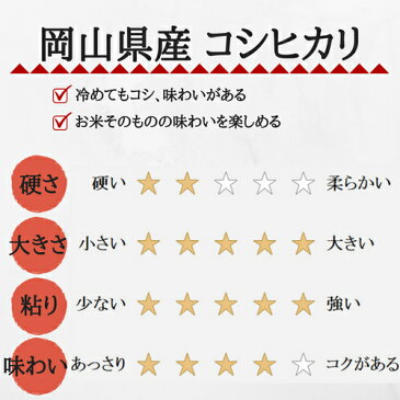 新米 25kg コシヒカリ 岡山県産 (5kg×5袋) 令和3年産 送料無料