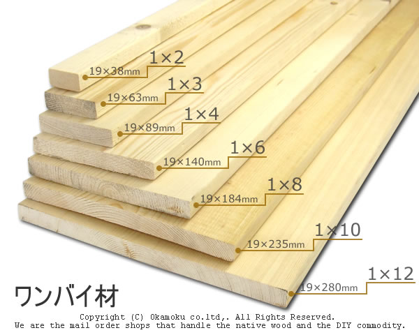 ワンバイ材 【約19×235×300mm】 [1×10] ( DIY 木材 1x10 角材 カット可 無塗装 ワンバイテン ) 2