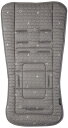 AirBuggy(エアバギー) ティオティオ ストローラーマット TioTio STROLLER MAT