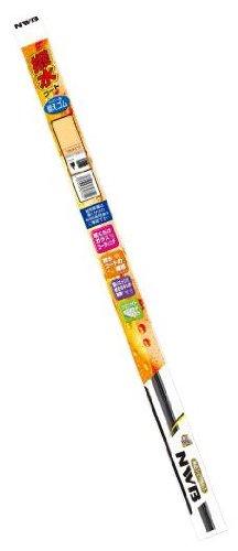 NWB AWHBシリーズ