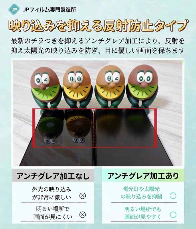 JPフィルム専門製造所 Teclast P20/P20HD/M40/TLA007 10.1インチ用保護フィルム [ブルーライトカット・反射防止] アンチグレア 指紋防止 抗菌 気泡レス 衝撃吸収 自動吸着