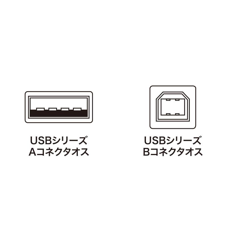 サンワサプライ USB2.0ケーブル