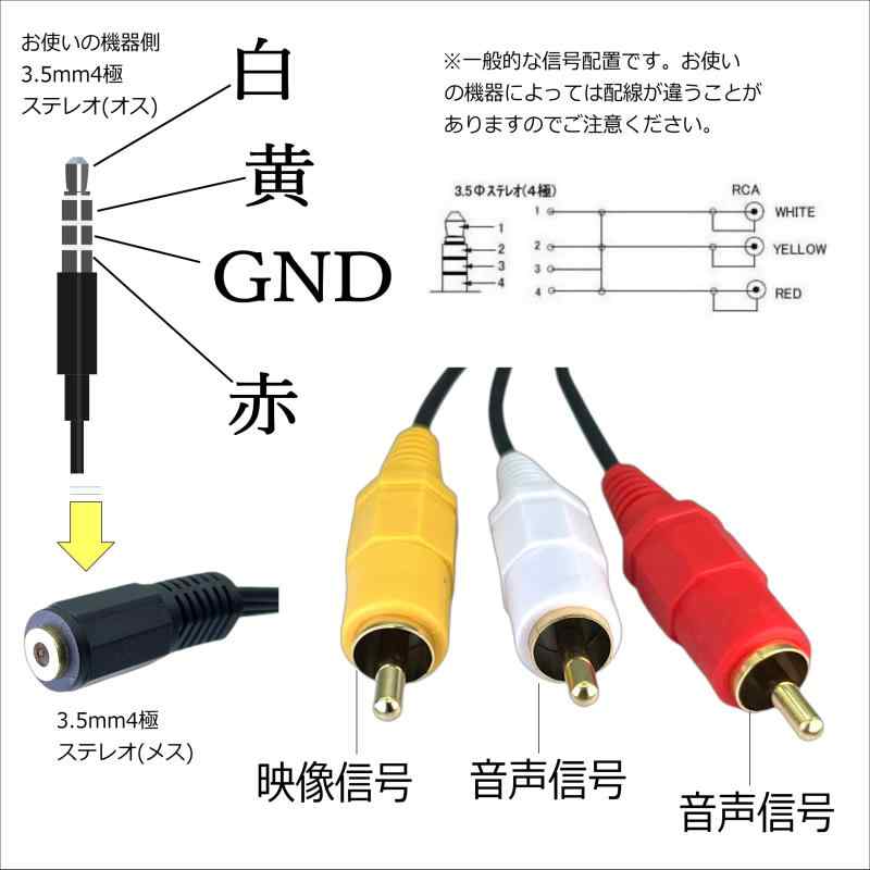 【中古】【未使用】NetflixとPrime Video搭載のLGスマートTVリモコンの交換用【すべてのボタンが点灯するバックライト付きリモコン】