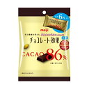 【3/4(月)20:00~3/11(金)1:59限定★エントリーで2点購入P5倍・3点以上でP10倍】明治 チョコレート効果カカオ86％小袋 6枚 120コ入り (4902777095417c)