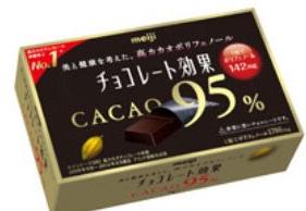 明治『チョコレート効果95%』