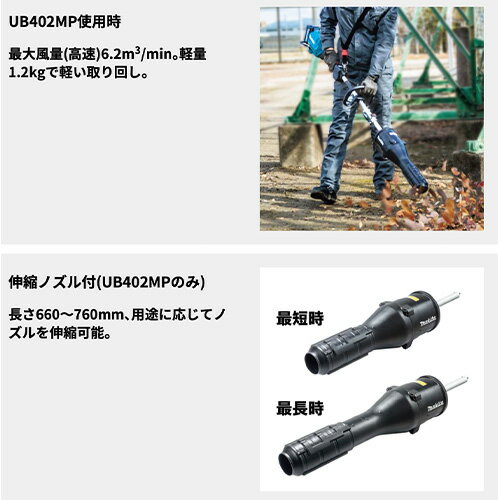 makita �ޥ��� �֥��異���å����� UB402MP A-76009 ���ż��֥��� �֥���