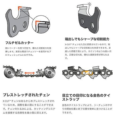 ������̵���ۥϥ����С��� ���������� X-CUT C35-68DL ������ .325