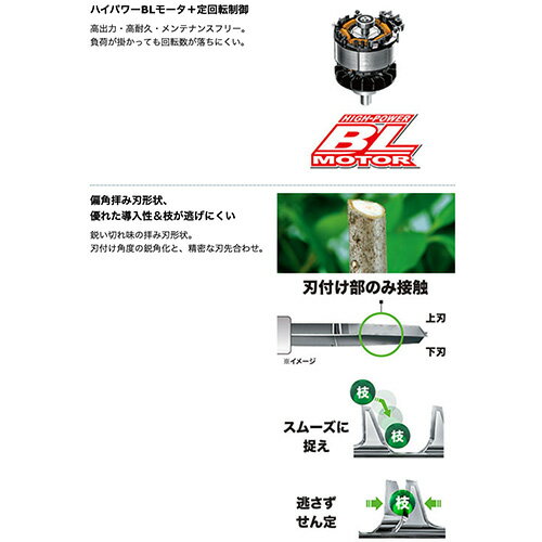 makita マキタ MUH753SDZ 充電式生垣バリカン 電動工具 バリカン 生垣 18V セット ...