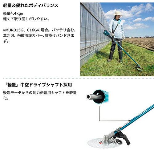 makita マキタ 充電式刈払機 MUR018GRM 2グリップ バッテリー(BL4040)＋充電器セッ...