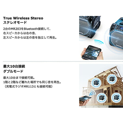 マキタ makita 充電式スピーカ 黒 MR203 防水 防塵 屋外 Bluetooth対応 本体のみ 防災 バッテリ・充電器別売 18V 14.4V 10.8V okateko-10003841 ファームガレージ OREGON SHOP サンプル画像2