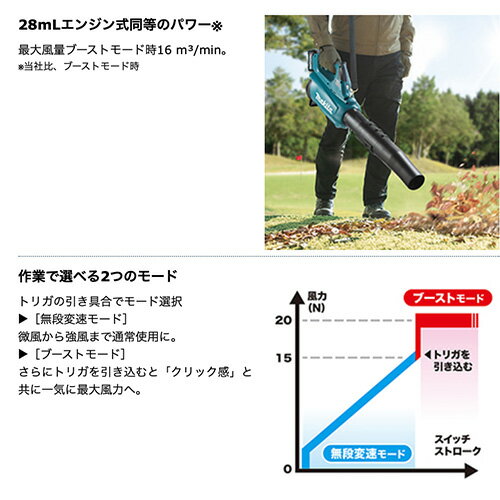 makita マキタ 充電式ブロワー MUB001GRDX バッテリー×2＋充電器セット 40V マキタ...