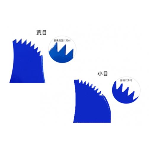 ツムラ山林用改良三枚刃草刈機刈払機刈刃替刃チップソー笹刈刃3枚刃305mm1.63枚津村刈払い機草刈り機替え刃部品パーツ小目ブルー