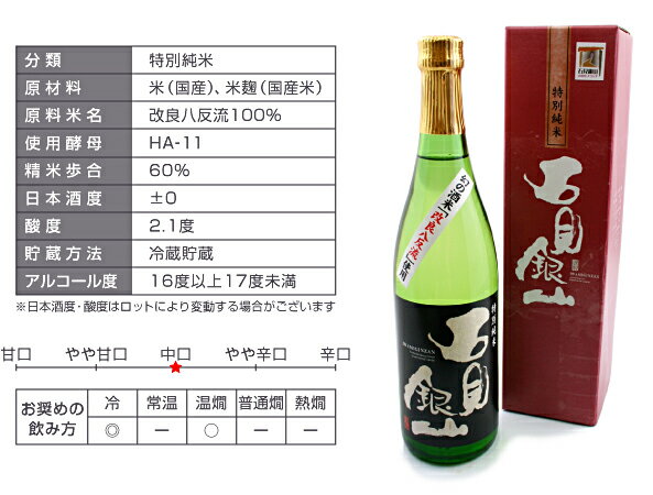 干物 お酒 ギフト お中元 敬老の日 のどぐろ入 専門店 無添加 【送料無料】特別純米「石見銀山」改良八反流（720ml）＆一夜干しセット かれい 鯛 あじ のどぐろ いか 干物セット お酒セット 贈り物 内祝 お祝い 御祝 お礼 誕生日 プレゼント 島根 一宮酒造 岡富商店