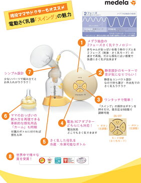 メデラ日本正規品　スイング電動さく乳器セット（Medela Swing）カーム付き、るいぼす茶付き、ピュアレーン2本付き