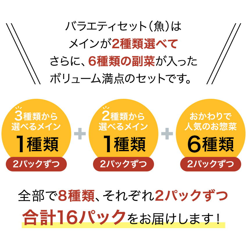 【お惣菜 OKAWARI】 惣菜 詰め合わせ バラエティセット魚 全16パック(8種類×2パック) 冷凍 お惣菜 魚 セット ギフト おかず ご飯のお供 無添加 冷凍食品 無着色 煮物 食品 国産 敬老の日 レンジ調理 お歳暮 内祝い 家飲み お取り寄せ フードロス お取り寄せグルメ 秋グルメ