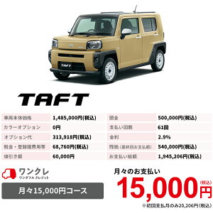 ワンクレ で人気の ダイハツ 岡山ダイハツみらい支店限定 新車 新車 楽天ポイント還元 自動車車体 新車 中古車 タフト ワンクレ 使用の本拠の位置が岡山県である方限定での販売に限ります G ダイハツ 2wd 公式 にお乗り換え Taft サンドベージュメタリック 61回 ワンクレ で人気の ダイハツ 岡山ダイハツみらい支店限定 新車 新車 楽天ポイント還元 自動車車体 新車 中古車 タフト ワンクレ 使用の本拠の位置が岡山県である方限定での販売に限ります G ダイハツ 2wd 公式 にお乗り換え Taft サンドベージュメタリック 61回