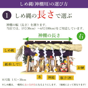 【クーポン配布中】【送料無料】 日本製 しめ縄 神棚 3尺 大黒〆 【新潟】 注連縄 神棚用 〆縄 新潟 上越 下越 中越 牛蒡〆 大根〆 神棚飾り 伝統 自宅用 会社 オフィス 正月飾り しめ飾り