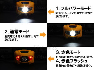 マラソン期間限定P5倍★ LEDヘッドライト 小型 軽量 LED 懐中電灯 ヘッド ライト ヘッドライト 防災 災害対策 アウトドア 釣り 登山 自転車 防水 単4電池仕様 点灯モード4パターン通販格安セール情報 楽天 通販