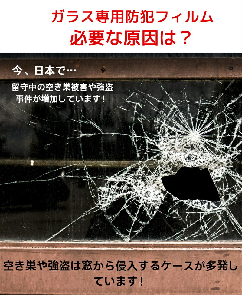 ���������ɻߥե���� 2/4mil���� �륬�饹�� ̵��Ʃ�� �ɺҥե���� UV���å� �� ������ �����ɻߥ����� ���饹�����ɻ� �糰�����å� �� �륬�饹�������ɻ� �Ϥ����� �ʥ��� DIY ���ѥե���� �����к� ��Ϫ�ɻ� Ʃ�� ���褱