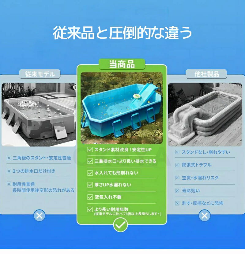 折り畳みプール 水遊び プール 家庭用 空気入...の紹介画像3