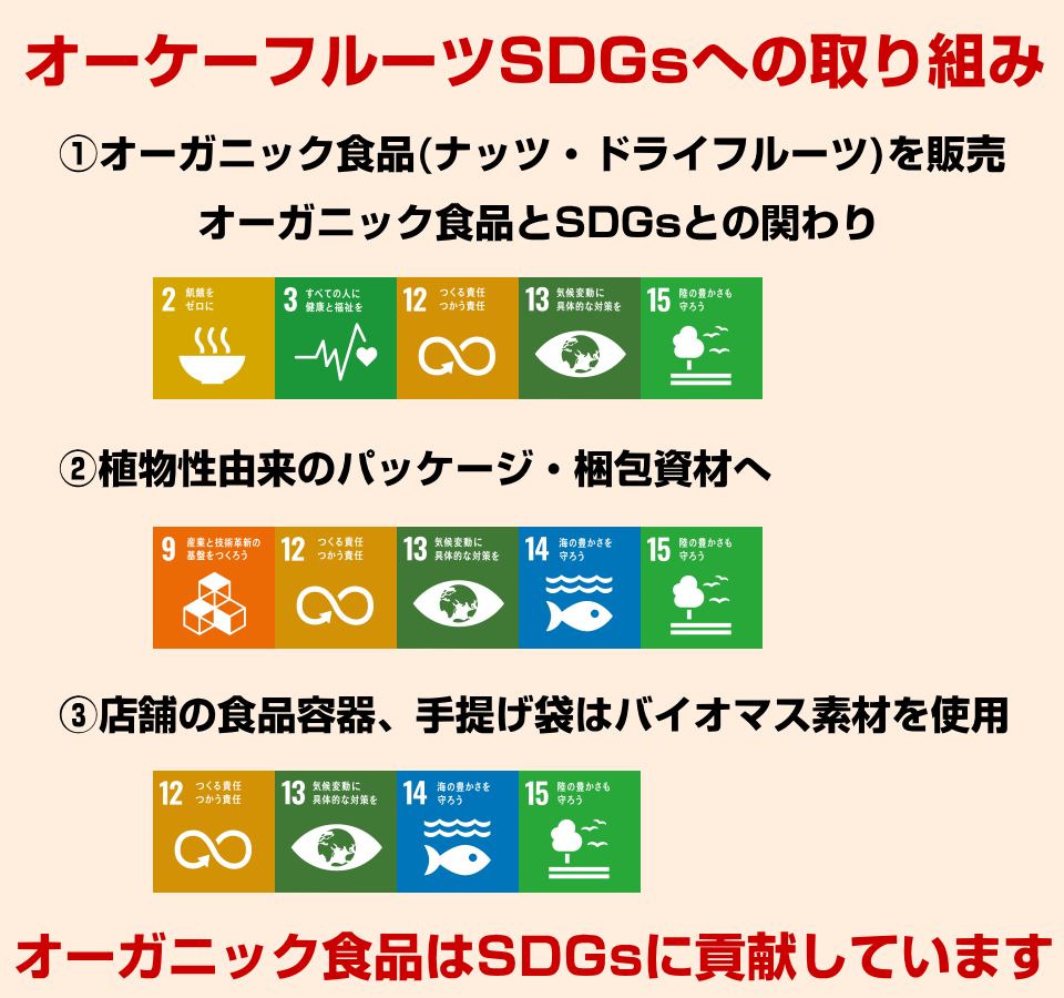 1000円ポッキリ送料無料有機JASオーガニック・有機イチジクお試し無添加無漂白砂糖不使用!自然の甘味有機ドライイチジク(フィグ)300g入り【有機イチジク300g】