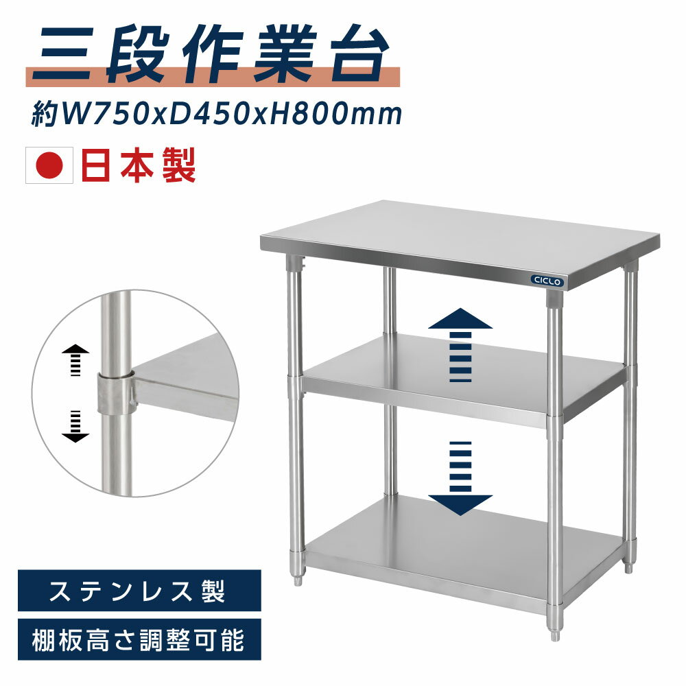 シンコー業務用ラックベタ棚4段 RB4-7545 738×438×1800 【法人様専用商品】 【メーカー直送/後払い決済不可】 【ラック棚 業務用】【厨房館】