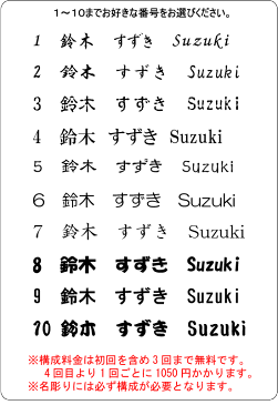 表札[沖縄陶器の表札]やちむん/ヤチムン[送料無料]B−4/陶板魚紋/おしゃれ/戸建/琉球/オリジナル/一点物/