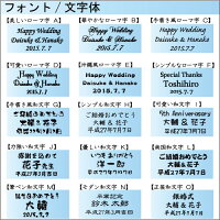 フォント/文字体