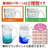 彫刻パターン