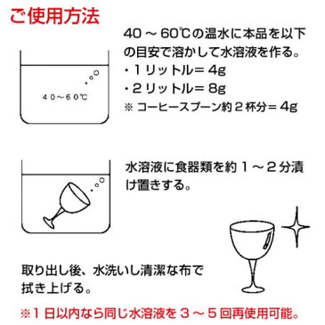 【ポイント5倍】最大32倍！シャンパングラス ワイングラス デキャンタ マイクログラスクリーナー 150g 2本セット