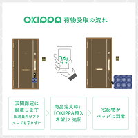 使い方