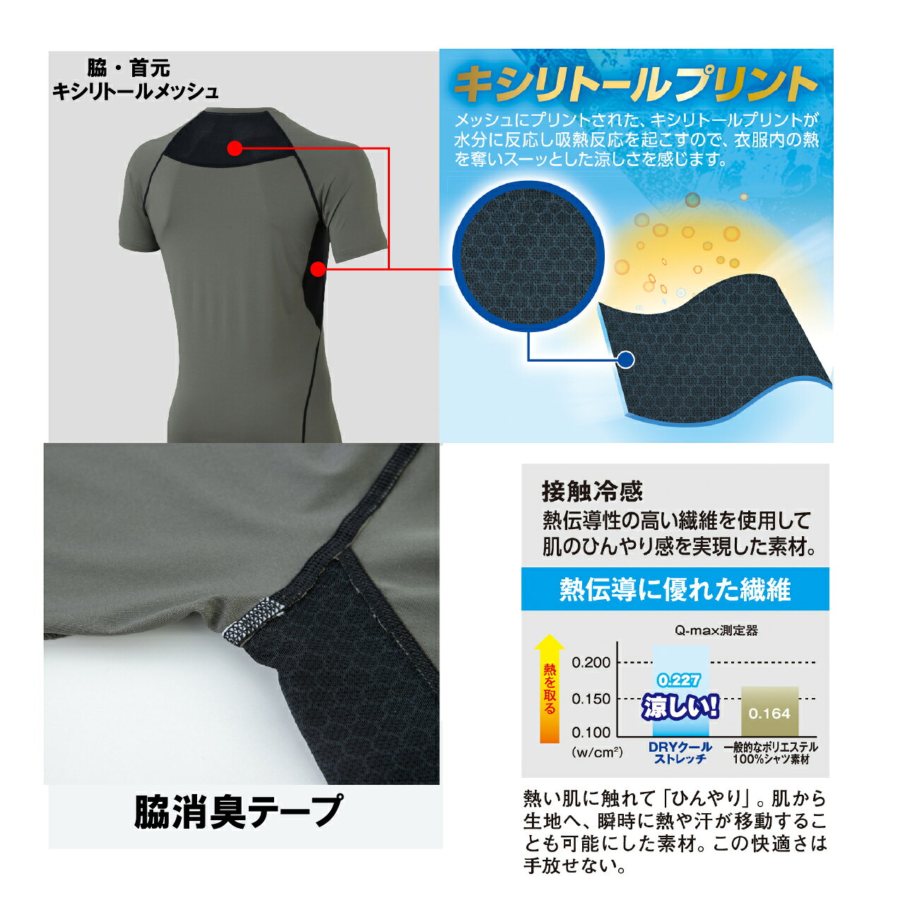 【CO-COS コーコス G-817】【1点送料300円】ドライパワーサポート 半袖インナー 接...