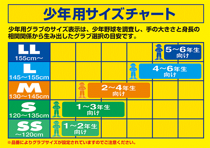����̵�� �ߥ��� ��ǯ�� �𼰥������� ������饦����� ������L ���ꤲ�� 2022ǯ��ǥ� ������ ���쥯�ȥʥ��� �������߷� 1AJGY27630���̳�ƻ������ �����Բ�