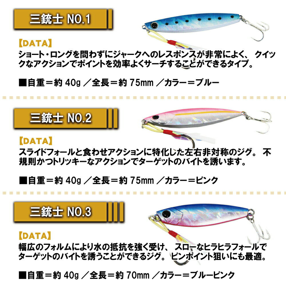 釣り場に直行!!ライトショアジギングフルセット96-2P(shorejiggiset-06)