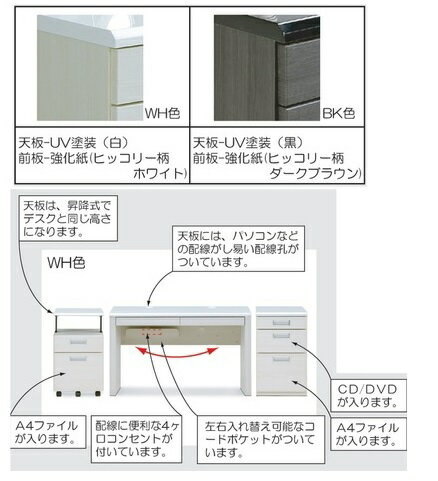 デスク 90×45cm　PCデスク combi【デスク本体のみ】 デスク 机 PCデスク パソコンラック パソコン台 パソコンデスク 文机　ホワイト ブラック　ポリウレタン塗装　書斎　書斎デスクシンプル　シンプルデスク　平机 2