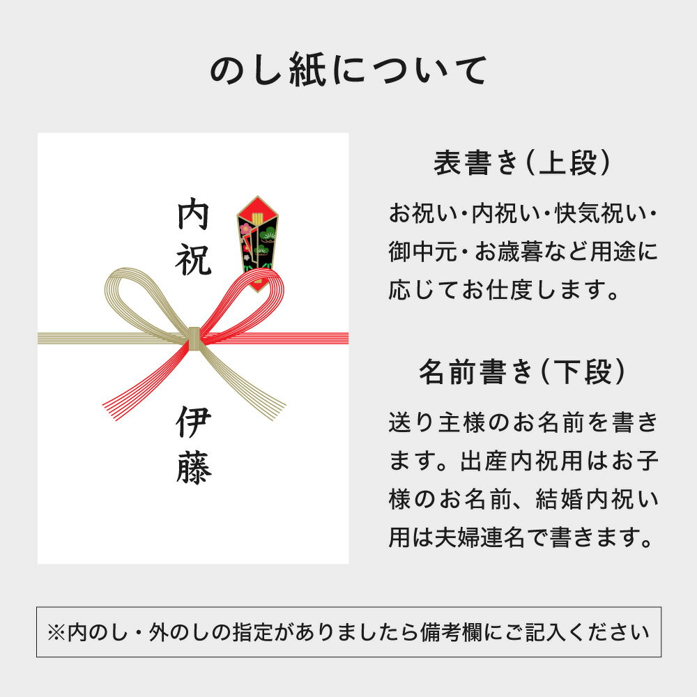 引っ越し挨拶ギフトお得な5個セット旭化成サランラップバラエティ10ギフト挨拶ご挨拶挨拶のし熨斗挨拶回り引っ越し挨拶送料無料ランキング1位実用的引越し挨拶ギフト挨拶回り