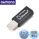 EVanlak Mini DisplayPort ヘッドレスゴーストディスプレイエミュレーター PC 4K DP ダミープラグ用 (ヘッドレス1080-3840x2160@17hz対応)