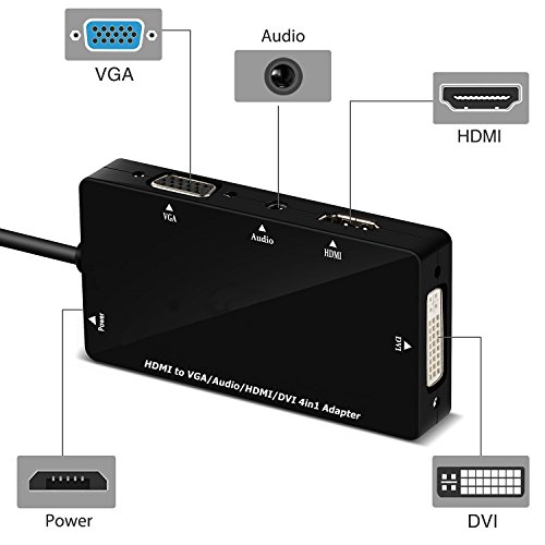 【送料無料】chenyang HDMIスプリッターアダプターケーブル、HDMI互換 1.3 1オス-2...