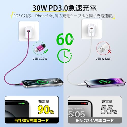 【送料無料】Bioonis usb-c usb-c ケーブル 純正0.9M PD30W/3A iphone 充電ケーブル タイプC 急速充電 ナイロン編み iPhone 16 Type C充電 断線防止データ転送 Galaxy タイプ 急速充電 iPhone16/15/Macbook/iPad/Pixel/Galaxy/Sony/XIAOMI/Android スマホなどType C機種