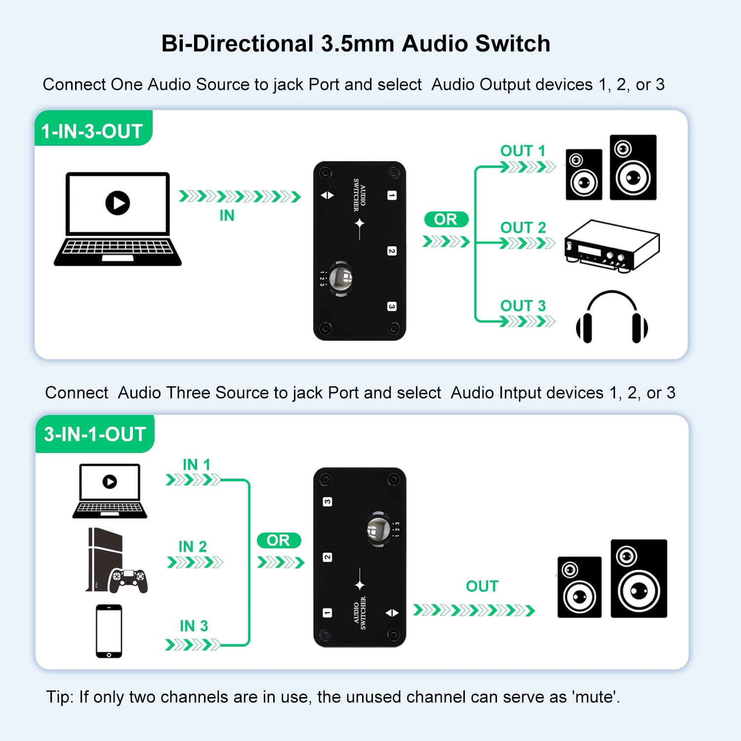 【送料無料】COOIDEA 3.5mmステレオオーディオスイッチャーは、3.5mmオーディオケ...