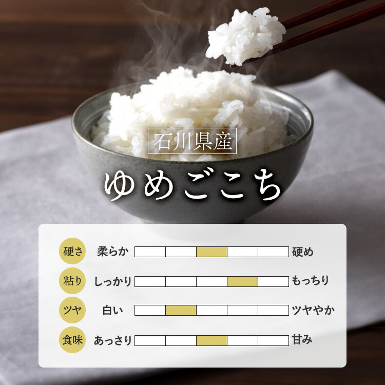 令和5年(2023年) 石川県産 夢ごこち 白米・玄米 2kg【送料無料】【特別栽培米】【即日出荷は白米のみ】【米袋は窒素充填包装】 3