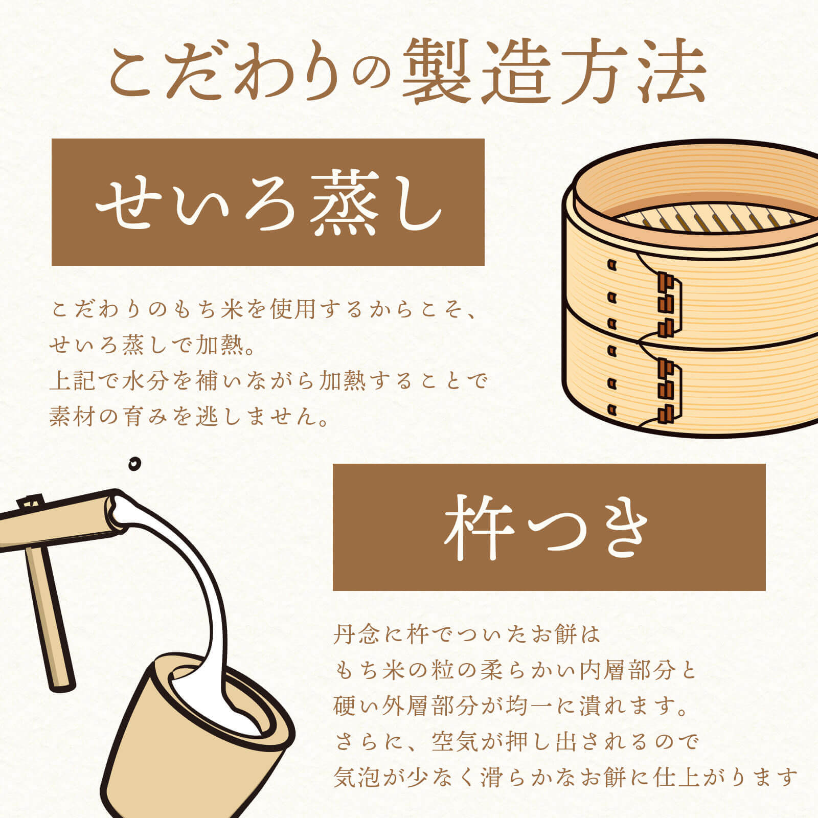黄金餅 こがねもち 新潟 お餅 魚沼産 杵つき餅 切り餅 高級 こがね餅 黄金もち 個包装　【送料無料】 3袋セット 黄金餅 こがねもち 新潟 お餅 魚沼産 杵つき餅 切り餅 高級 こがね餅 黄金もち 個包装｜新潟県魚沼産｜越後ファーム｜1袋 50g×8個入り｜熨斗・ラッピング無料