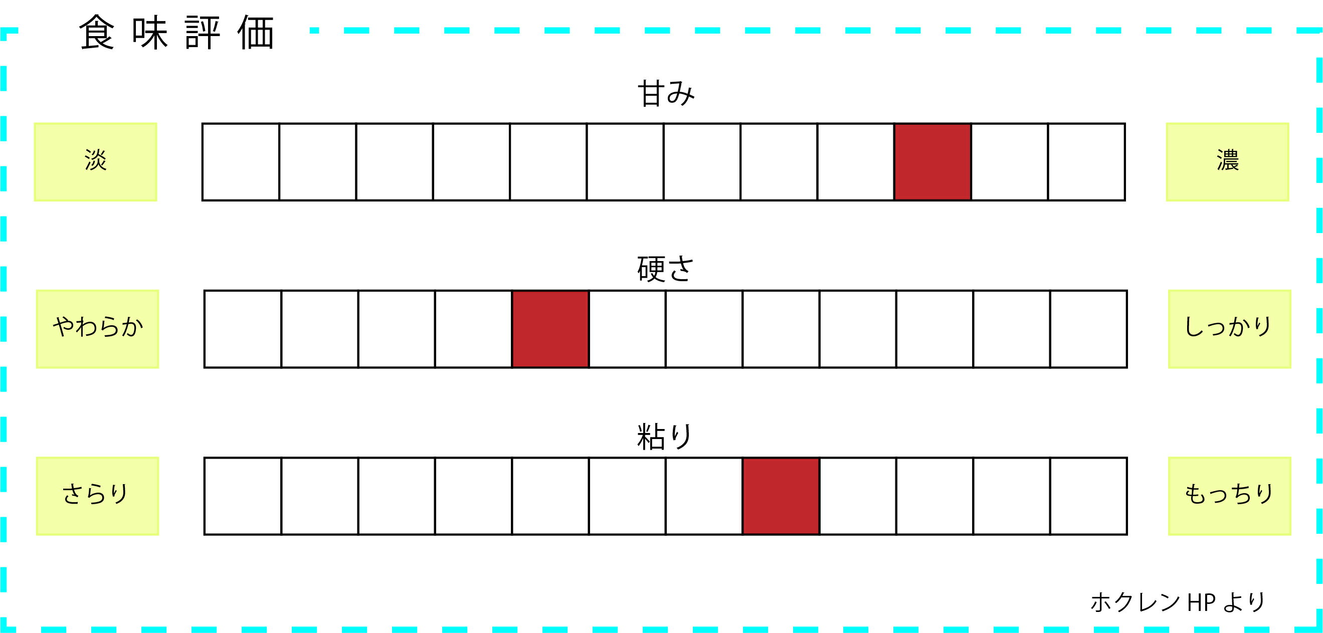 無洗米ななつぼし10kg(5kgtimes;2)北海道産送料無料