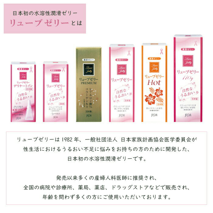 ママパパ子どもの生活用品 OK shopのジェクス リューブゼリー ホット 55g【潤滑剤ゼリー 女性用 潤滑剤 潤滑 潤い不足 ジェル 痛み 痛い中身のわからない梱包｜アングル3