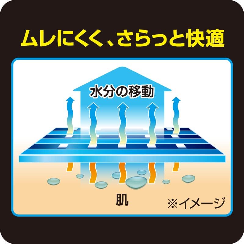 【送料無料(ゆうパケット)】コーワ バンテリン サポーター 高通気タイプ ひざ専用 ふつう Mサイズ シルバーグレー【膝サポーター ひざサポーター 膝用 テーピング 左右共用 右脚 左脚 ムレにくい】 2