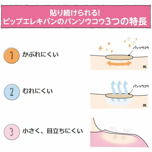 【送料無料(ゆうパケット)】ピップエレキバン MAX200 12粒入【PIP 磁気 磁力 血行改善 コリ 肩こり 強力 広範囲 日本製】 3