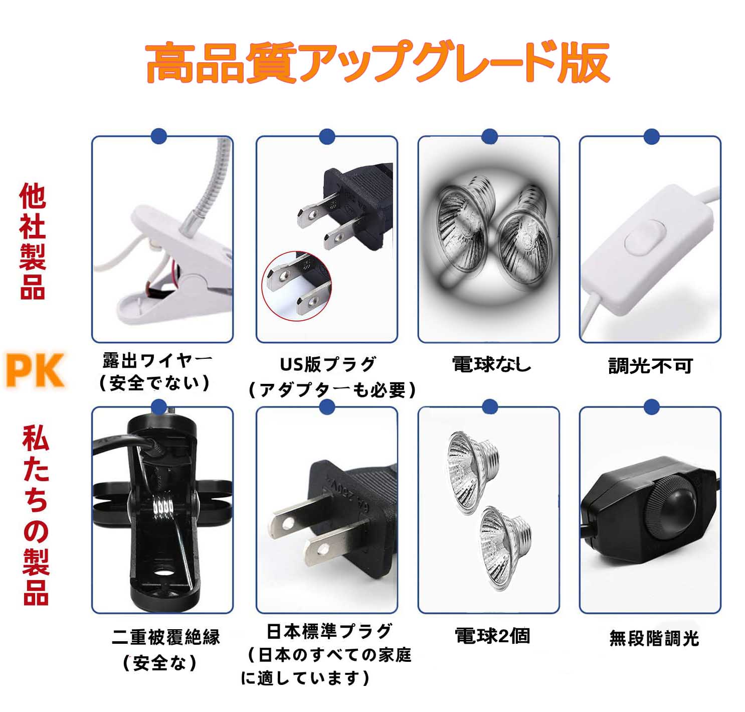OKTのUVA+UVB 熱帯?亜熱帯 無段階調光 紫外線ライト 亀ライト 両生類用ライト 水槽 ヒーター 保温電球 背中を干す 取り付け簡単 75W 3｜アングル2