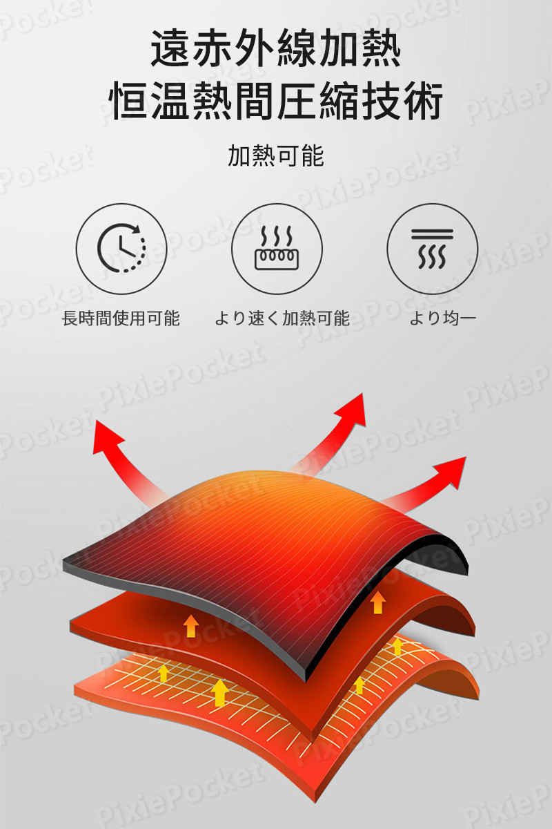 OKTの脚の美形 ふくらはぎ 太ももマッサージ器 四肢 気圧 人気 父の日 ギフト 敬老 フット EMS微電流マッサージ 足 太もも エアー プ｜アングル2